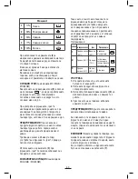 Preview for 60 page of Fagor MO-25 B Instructions For Use Manual