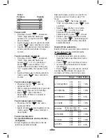 Preview for 6 page of Fagor MO-25 DGB Instructions For Use Manual