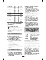 Preview for 13 page of Fagor MO-25 DGB Instructions For Use Manual