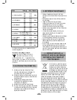 Preview for 25 page of Fagor MO-25 DGB Instructions For Use Manual