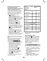 Preview for 83 page of Fagor MO-25 DGB Instructions For Use Manual