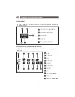 Предварительный просмотр 12 страницы Fagor Multifunction Combi Oven Instructions For Installation And Use Manual