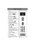 Preview for 7 page of Fagor MW-3245GEA - 01-05 Instruction Manual