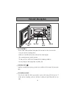 Preview for 48 page of Fagor MW-3245GEA - 01-05 Instruction Manual