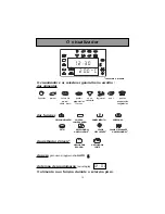 Предварительный просмотр 72 страницы Fagor MW-3245GEA - 01-05 Instruction Manual