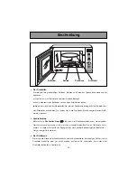 Preview for 90 page of Fagor MW-3245GEA - 01-05 Instruction Manual