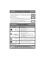 Preview for 92 page of Fagor MW-3245GEA - 01-05 Instruction Manual