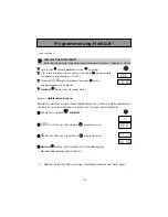 Preview for 102 page of Fagor MW-3245GEA - 01-05 Instruction Manual