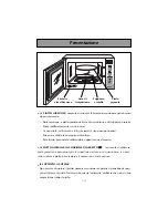 Preview for 111 page of Fagor MW-3245GEA - 01-05 Instruction Manual