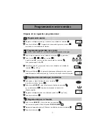 Preview for 11 page of Fagor MW-3245GEA - 03-04 Instruction Manual