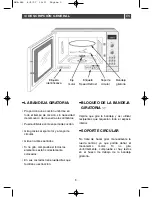 Preview for 8 page of Fagor MW-ARG47GEX Instruction Manual