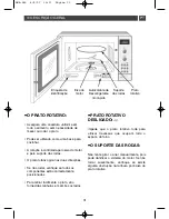 Предварительный просмотр 30 страницы Fagor MW-ARG47GEX Instruction Manual