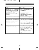 Предварительный просмотр 66 страницы Fagor MW-ARG47GEX Instruction Manual