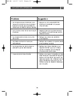 Предварительный просмотр 88 страницы Fagor MW-ARG47GEX Instruction Manual