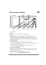 Preview for 5 page of Fagor MW3 175 Instruction Manual