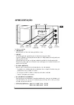 Preview for 21 page of Fagor MW3 175 Instruction Manual