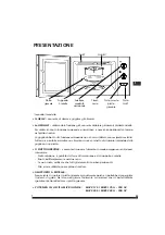 Preview for 45 page of Fagor MW3 175 Instruction Manual