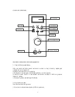 Preview for 10 page of Fagor MW4-17EG X Owner'S Instruction Manual