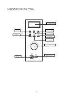 Preview for 30 page of Fagor MW4-17EG X Owner'S Instruction Manual