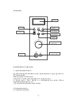 Preview for 88 page of Fagor MW4-17EG X Owner'S Instruction Manual