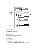 Preview for 110 page of Fagor MW4-17EG X Owner'S Instruction Manual