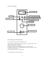 Preview for 122 page of Fagor MW4-17EG X Owner'S Instruction Manual