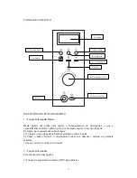 Preview for 21 page of Fagor MWB-17EX Owner'S Instruction Manual