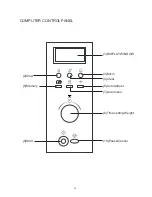 Preview for 30 page of Fagor MWB-17EX Owner'S Instruction Manual