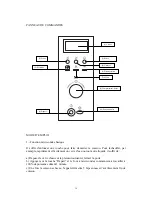 Preview for 41 page of Fagor MWB-17EX Owner'S Instruction Manual