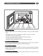 Preview for 7 page of Fagor MWB-245A User Manual