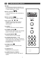 Preview for 8 page of Fagor MWB-245A User Manual