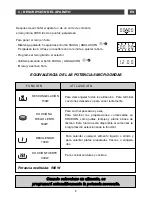 Preview for 9 page of Fagor MWB-245A User Manual