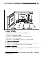 Preview for 31 page of Fagor MWB-245A User Manual