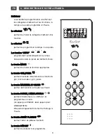 Preview for 32 page of Fagor MWB-245A User Manual