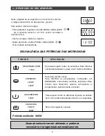 Preview for 57 page of Fagor MWB-245A User Manual