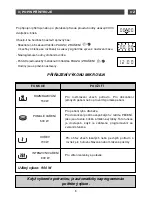 Preview for 81 page of Fagor MWB-245A User Manual