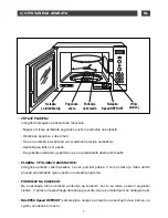 Preview for 103 page of Fagor MWB-245A User Manual