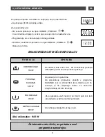 Preview for 105 page of Fagor MWB-245A User Manual