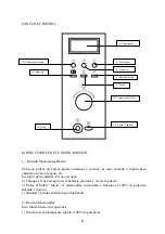 Preview for 10 page of Fagor MWB17AEX Operating Instructions Manual