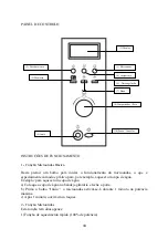 Preview for 21 page of Fagor MWB17AEX Operating Instructions Manual