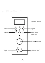 Preview for 30 page of Fagor MWB17AEX Operating Instructions Manual