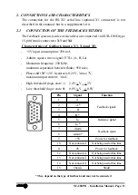 Предварительный просмотр 13 страницы Fagor NC-200 PB - V0111 Installation Manual