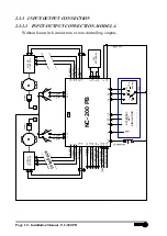 Предварительный просмотр 18 страницы Fagor NC-200 PB - V0111 Installation Manual