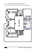 Предварительный просмотр 19 страницы Fagor NC-200 PB - V0111 Installation Manual