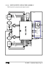 Предварительный просмотр 21 страницы Fagor NC-200 PB - V0111 Installation Manual