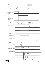 Предварительный просмотр 23 страницы Fagor NC-200 PB - V0111 Installation Manual