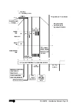 Предварительный просмотр 25 страницы Fagor NC-200 PB - V0111 Installation Manual