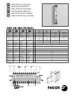 Fagor NEX 545 MULTICANAL Manual preview