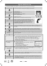 Preview for 7 page of Fagor NVR-4603 6P 12C Instruction Manual