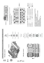 Preview for 26 page of Fagor NVR-4603 6P 12C Instruction Manual